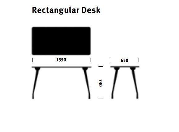 AbakEnvironments מידות