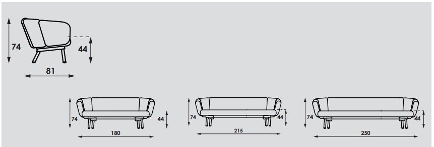 Bras sofa מידות