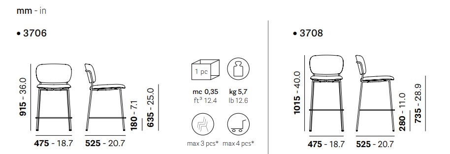 Jazz bar 3706 מידות