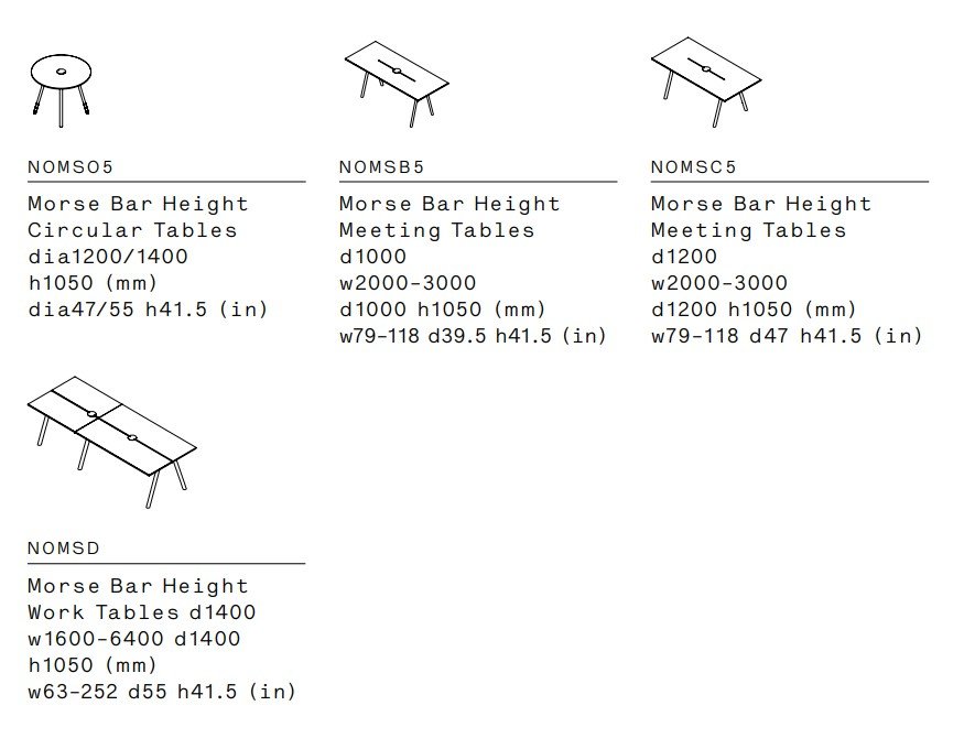 Morse bar table מידות