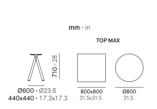 Arki base מידות