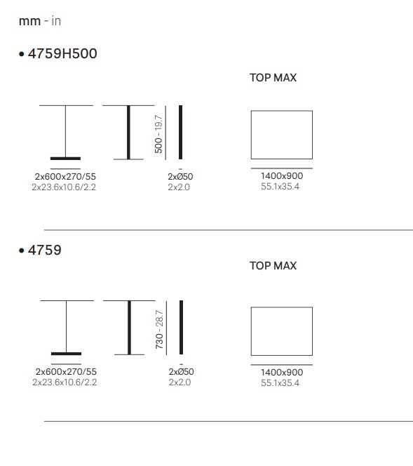 bold table מידות
