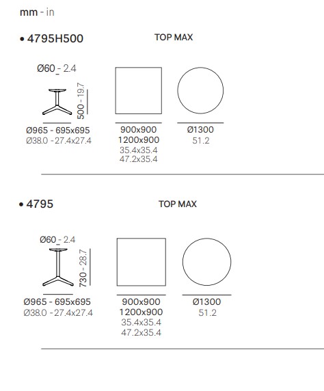 ypsilon 4 מידות